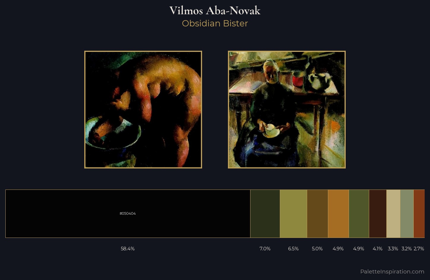 Vilmos Aba-Novak Palette 5 — Obsidian Bister