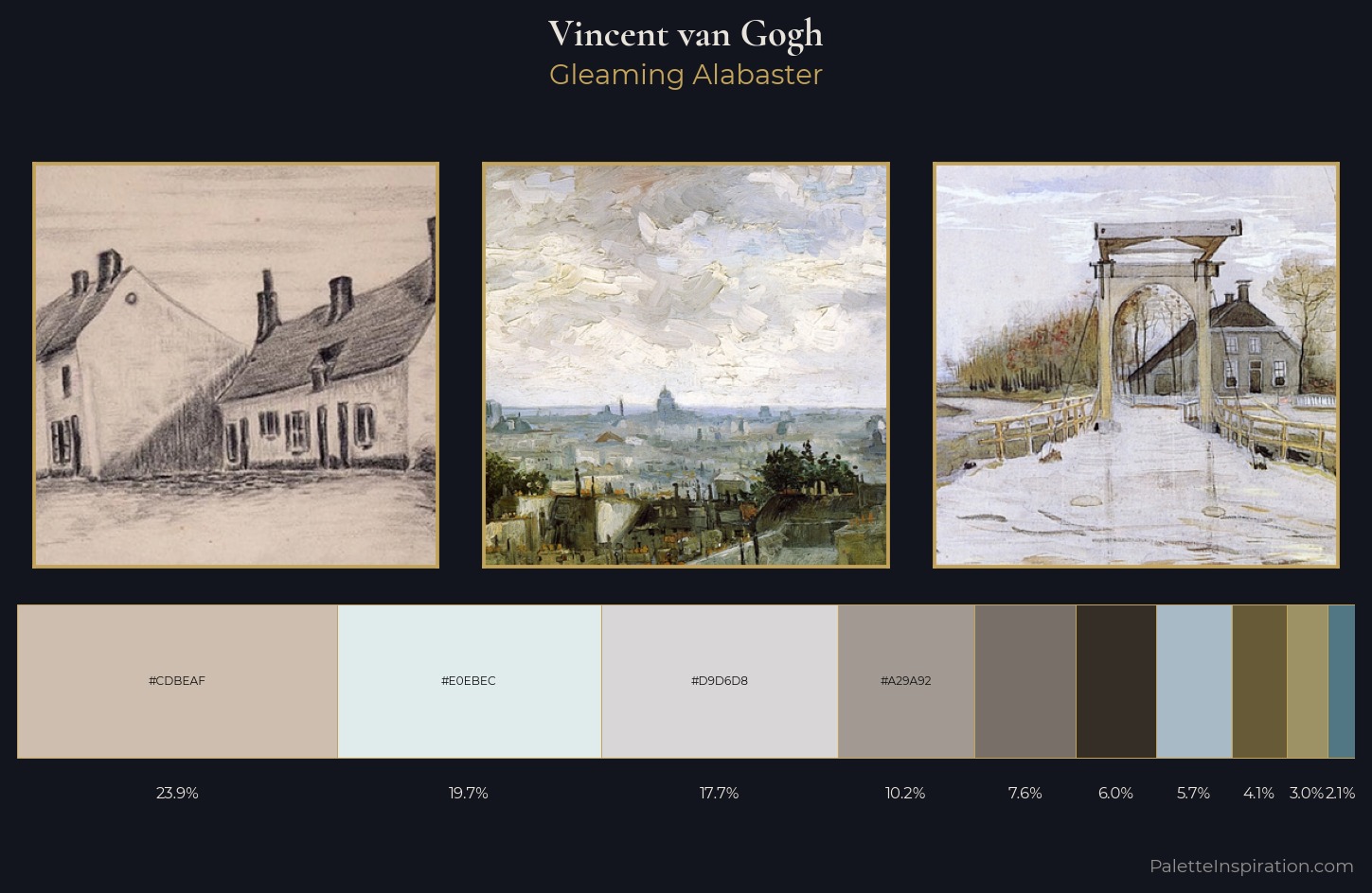 Vincent van Gogh Palette 1 — Gleaming Alabaster