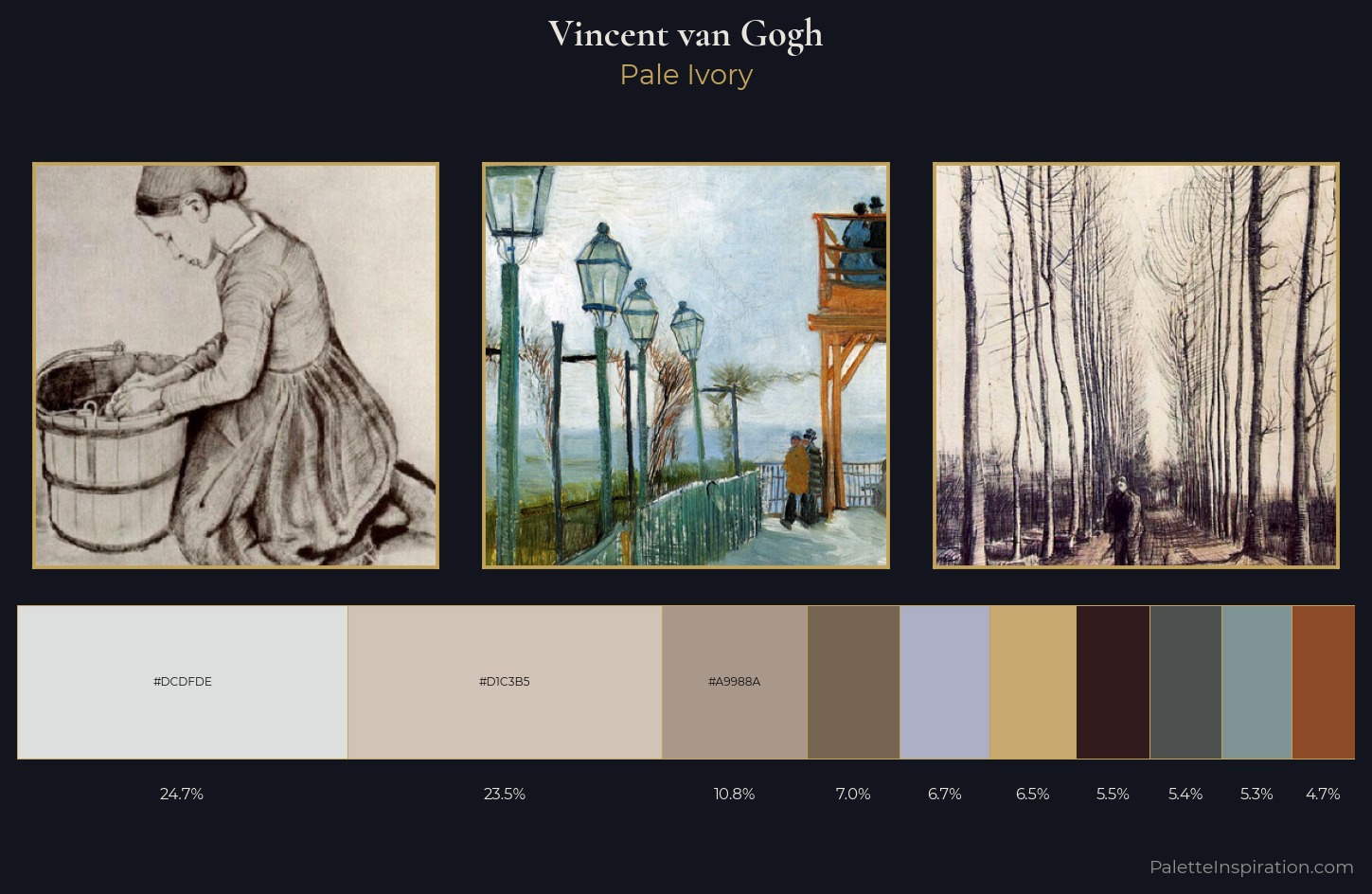 Vincent van Gogh Palette 4 — Pale Ivory