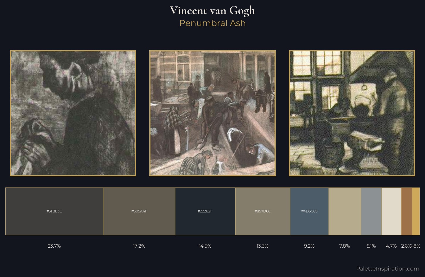 Vincent van Gogh Palette 16 — Penumbral Ash