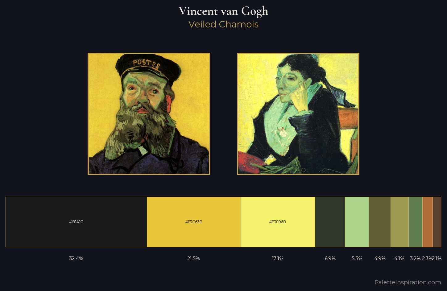 Vincent van Gogh Palette 17 — Veiled Chamois