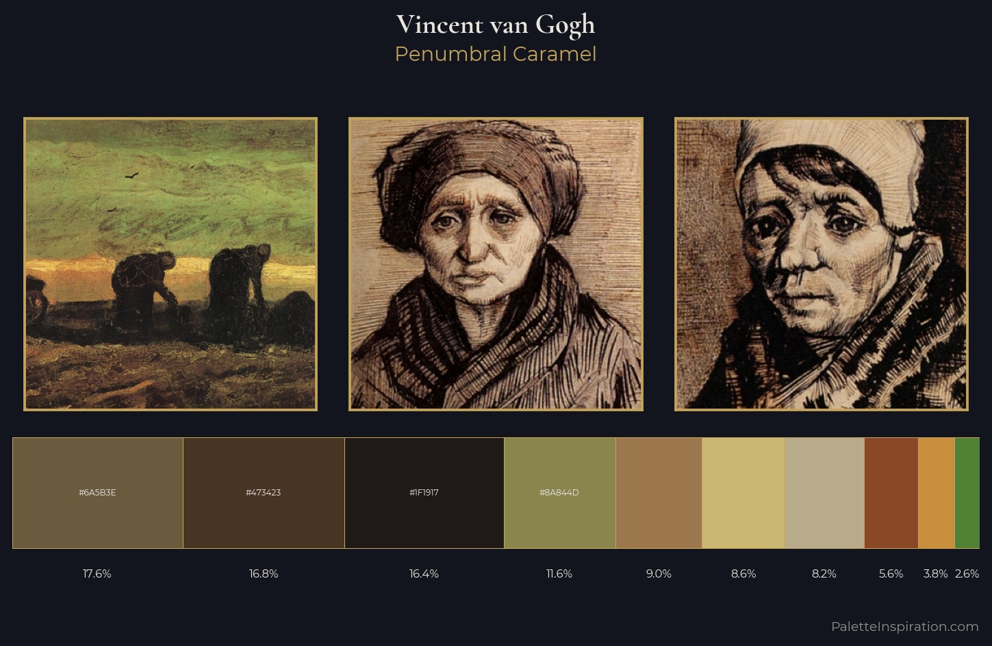 Vincent van Gogh Palette 23 — Penumbral Caramel
