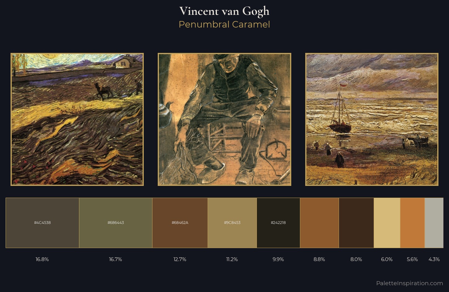 Vincent van Gogh Palette 26 — Penumbral Caramel