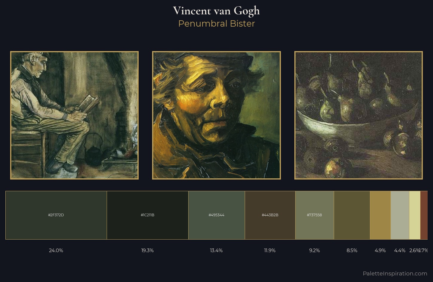 Vincent van Gogh Palette 27 — Penumbral Bister