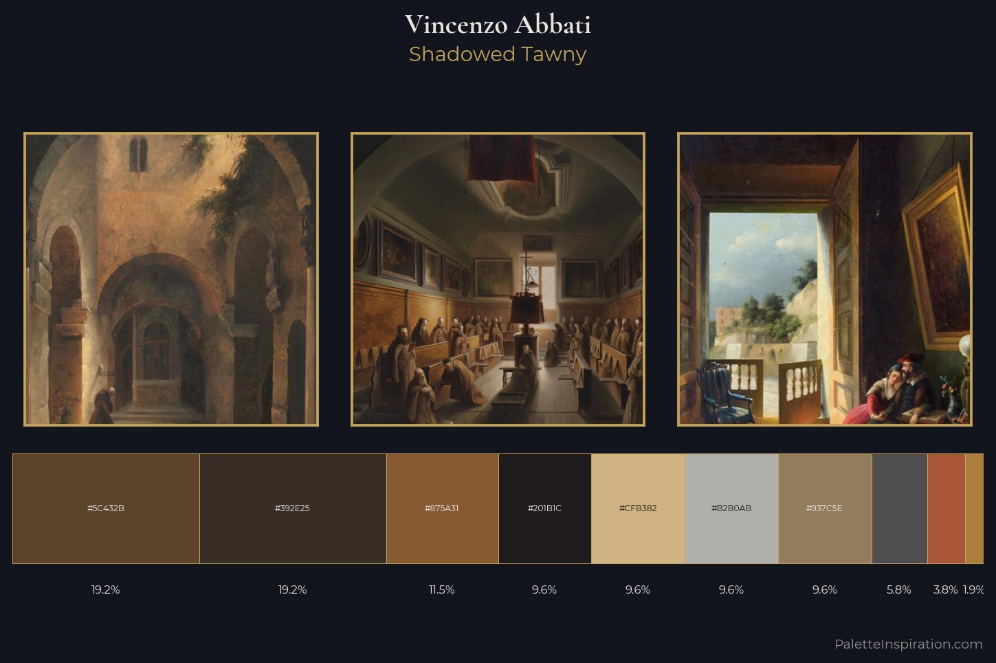 Vincenzo Abbati Master Palette