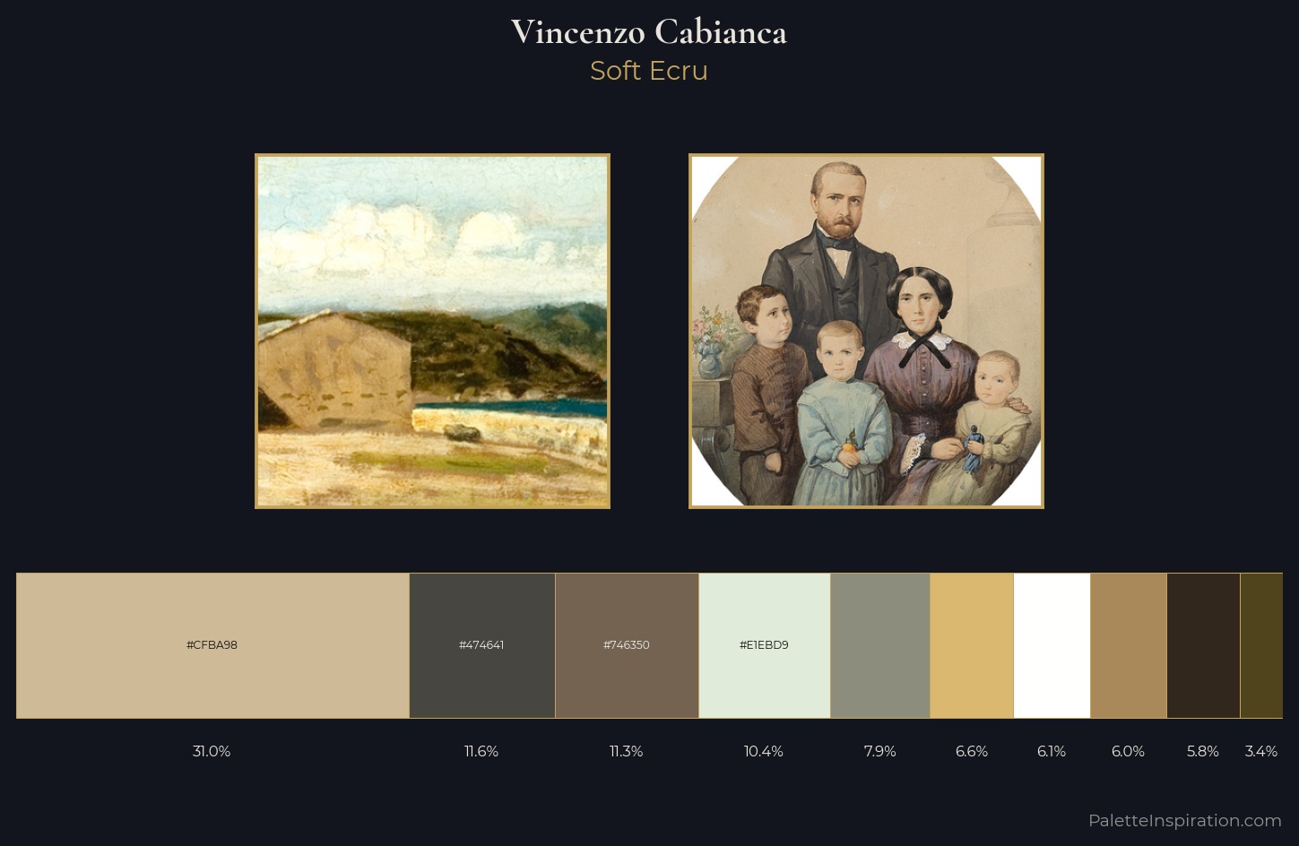 Vincenzo Cabianca Palette 1 — Soft Ecru