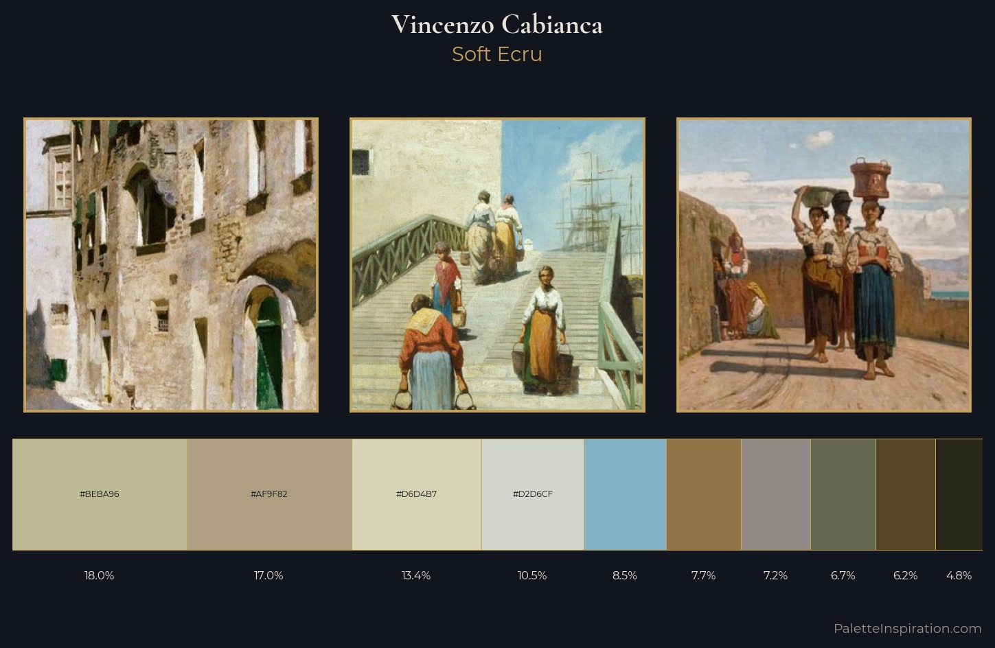 Vincenzo Cabianca Palette 2 — Soft Ecru