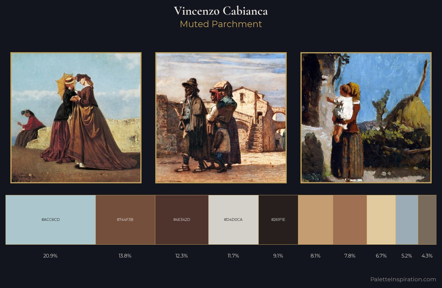 Vincenzo Cabianca Palette 3 — Muted Parchment