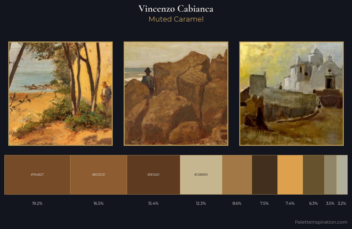Vincenzo Cabianca Palette 5 — Muted Caramel