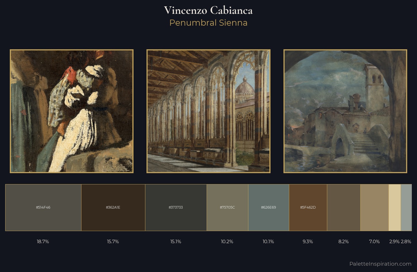Vincenzo Cabianca Palette 7 — Penumbral Sienna