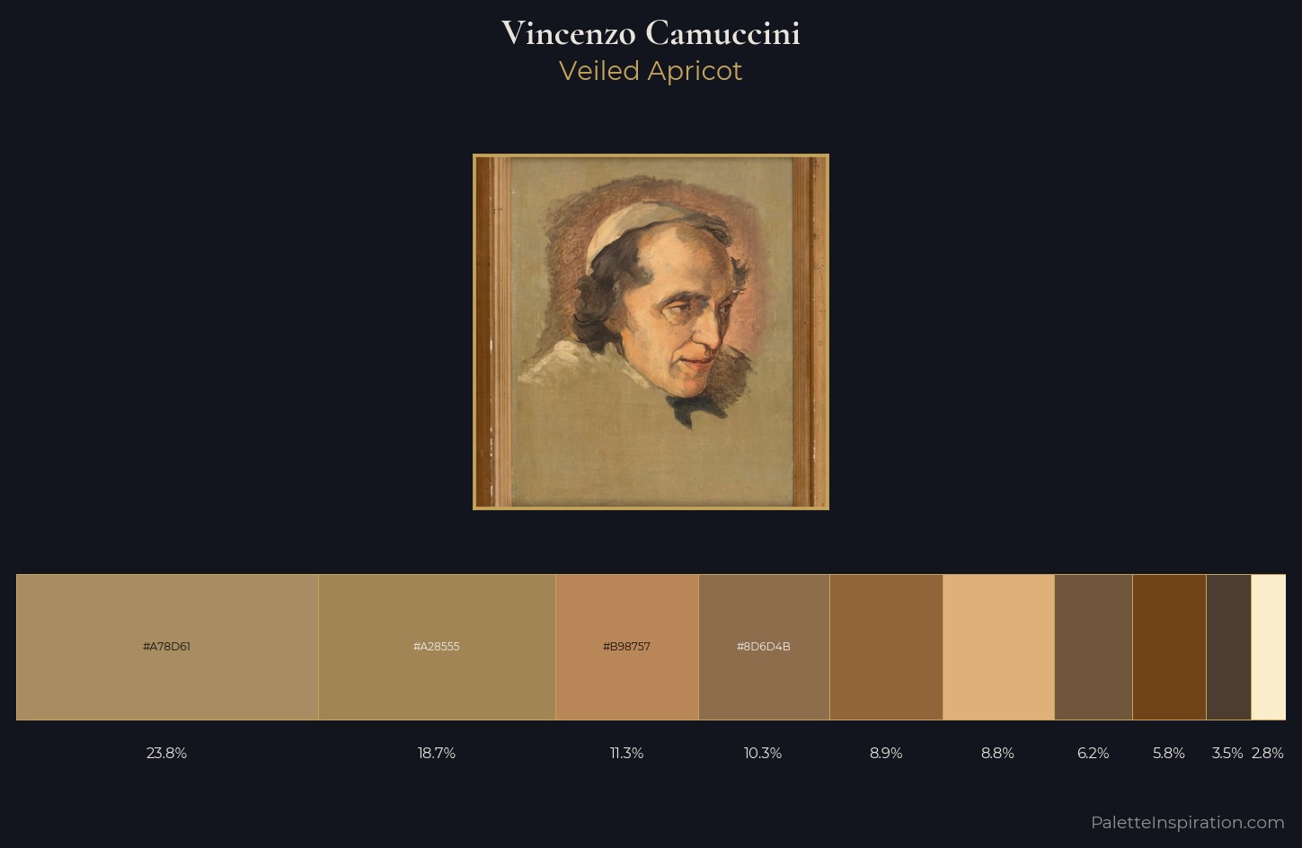 Vincenzo Camuccini Palette 1 — Veiled Apricot
