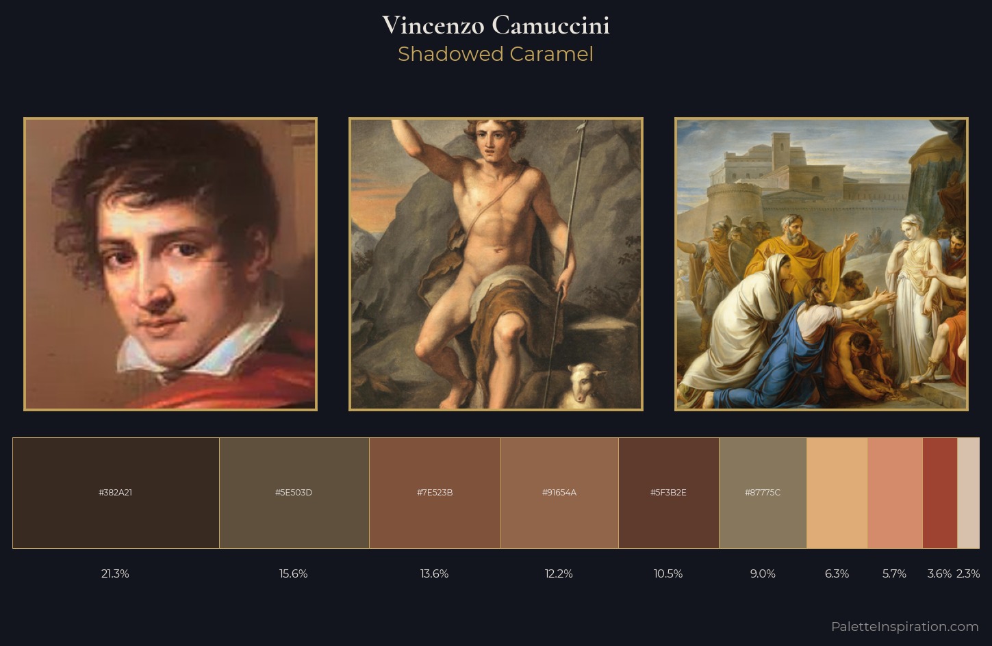 Vincenzo Camuccini Palette 2 — Shadowed Caramel