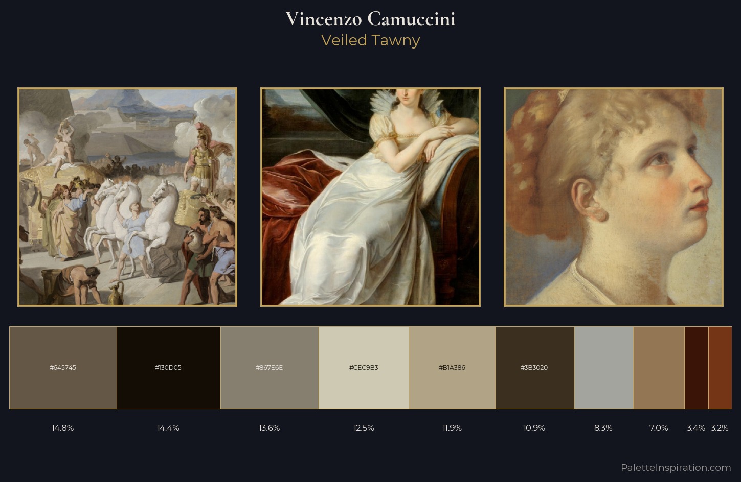 Vincenzo Camuccini Palette 3 — Veiled Tawny