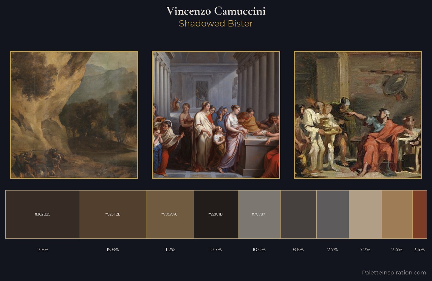 Vincenzo Camuccini Palette 7 — Shadowed Bister