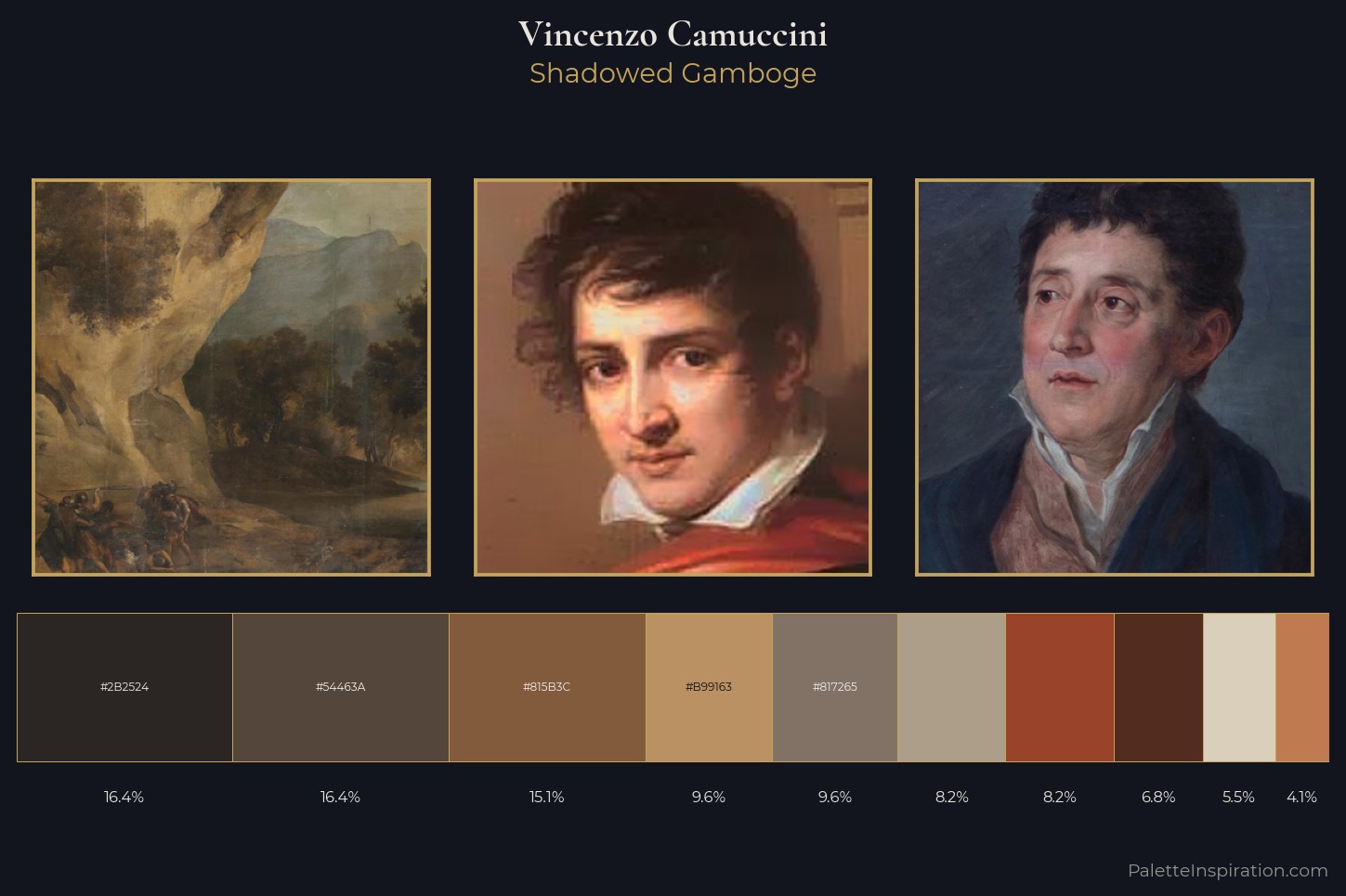 Vincenzo Camuccini Master Palette