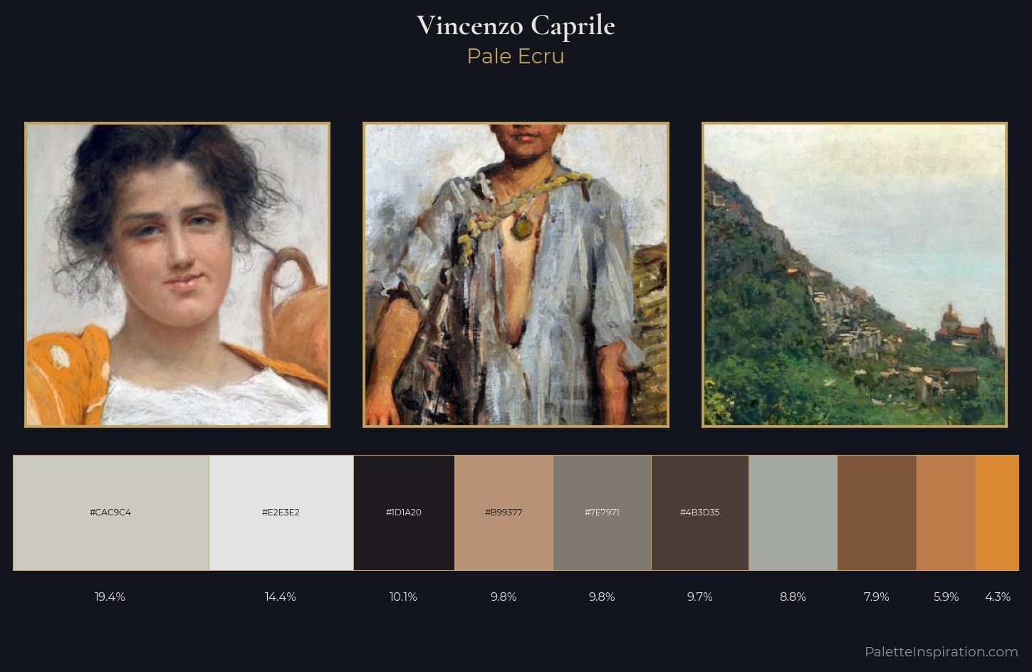 Vincenzo Caprile Palette 3 — Pale Ecru