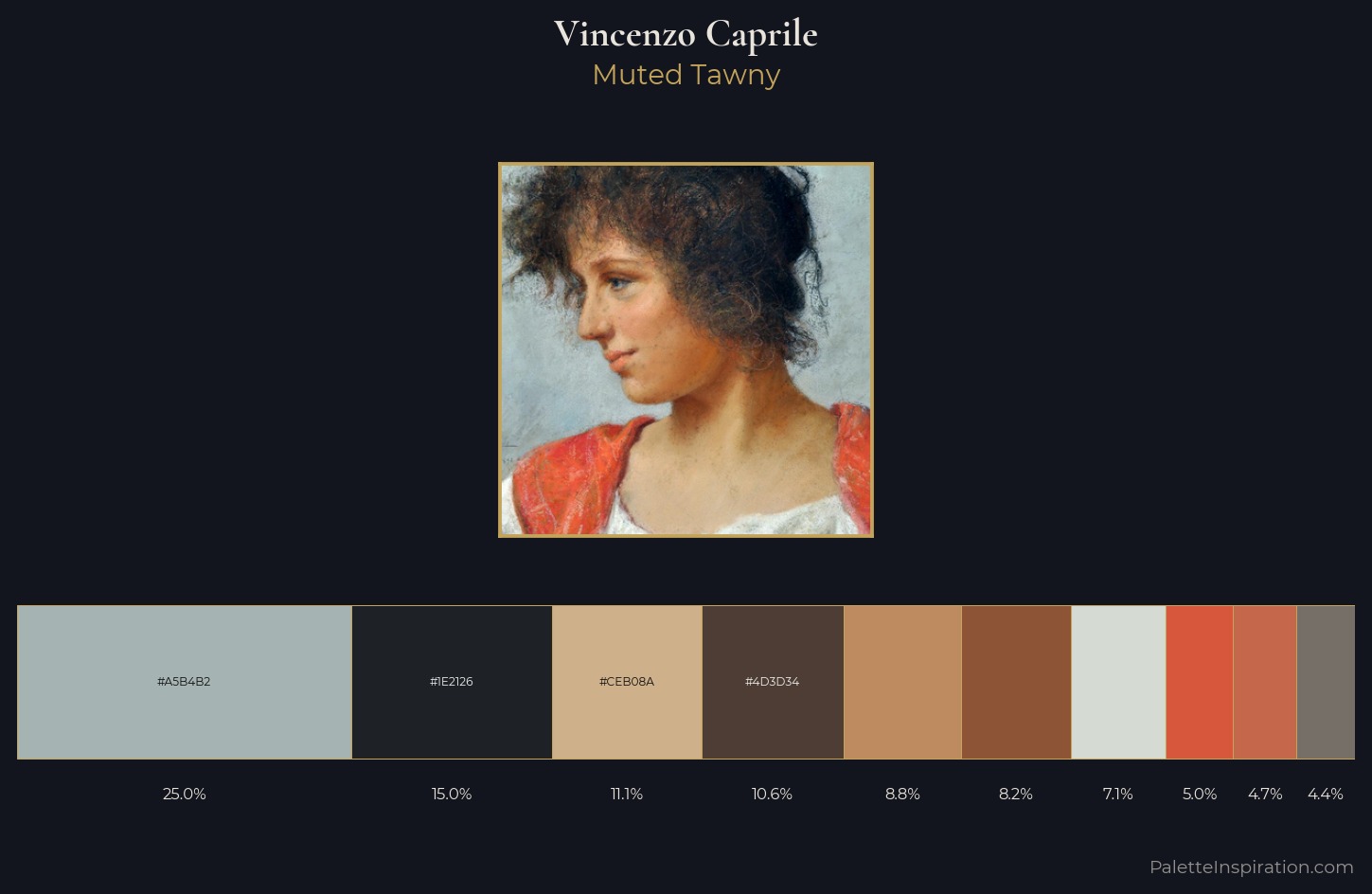 Vincenzo Caprile Palette 5 — Muted Tawny
