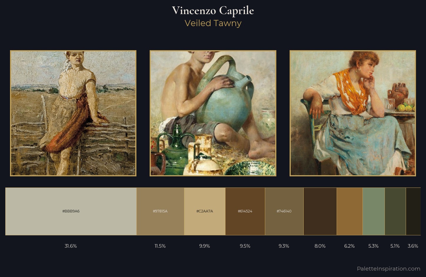 Vincenzo Caprile Palette 7 — Veiled Tawny