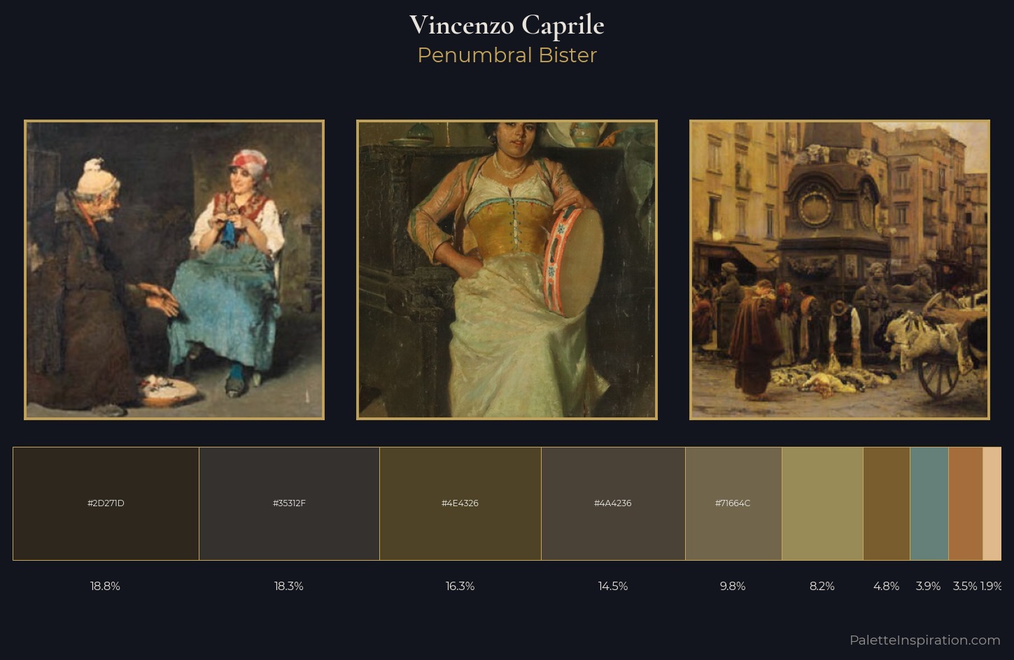 Vincenzo Caprile Palette 9 — Penumbral Bister
