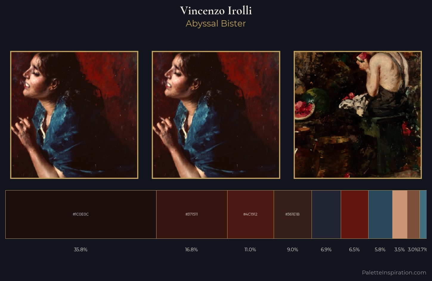 Vincenzo Irolli Palette 7 — Abyssal Bister