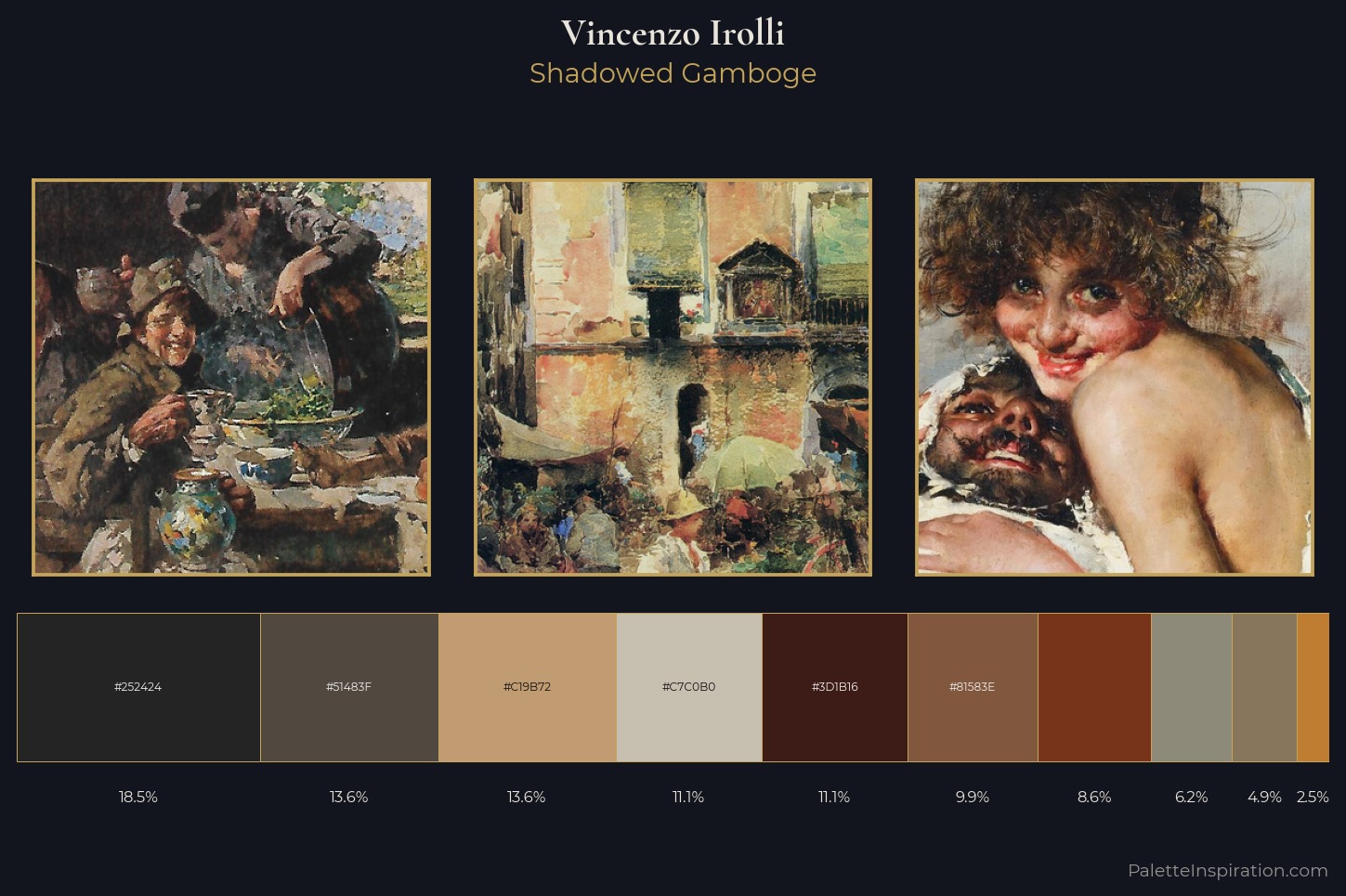 Vincenzo Irolli Master Palette
