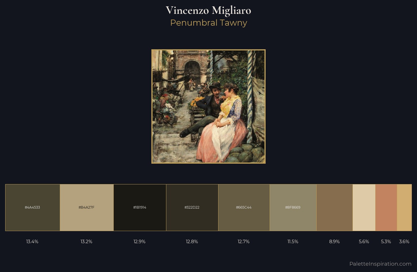 Vincenzo Migliaro Palette 3 — Penumbral Tawny