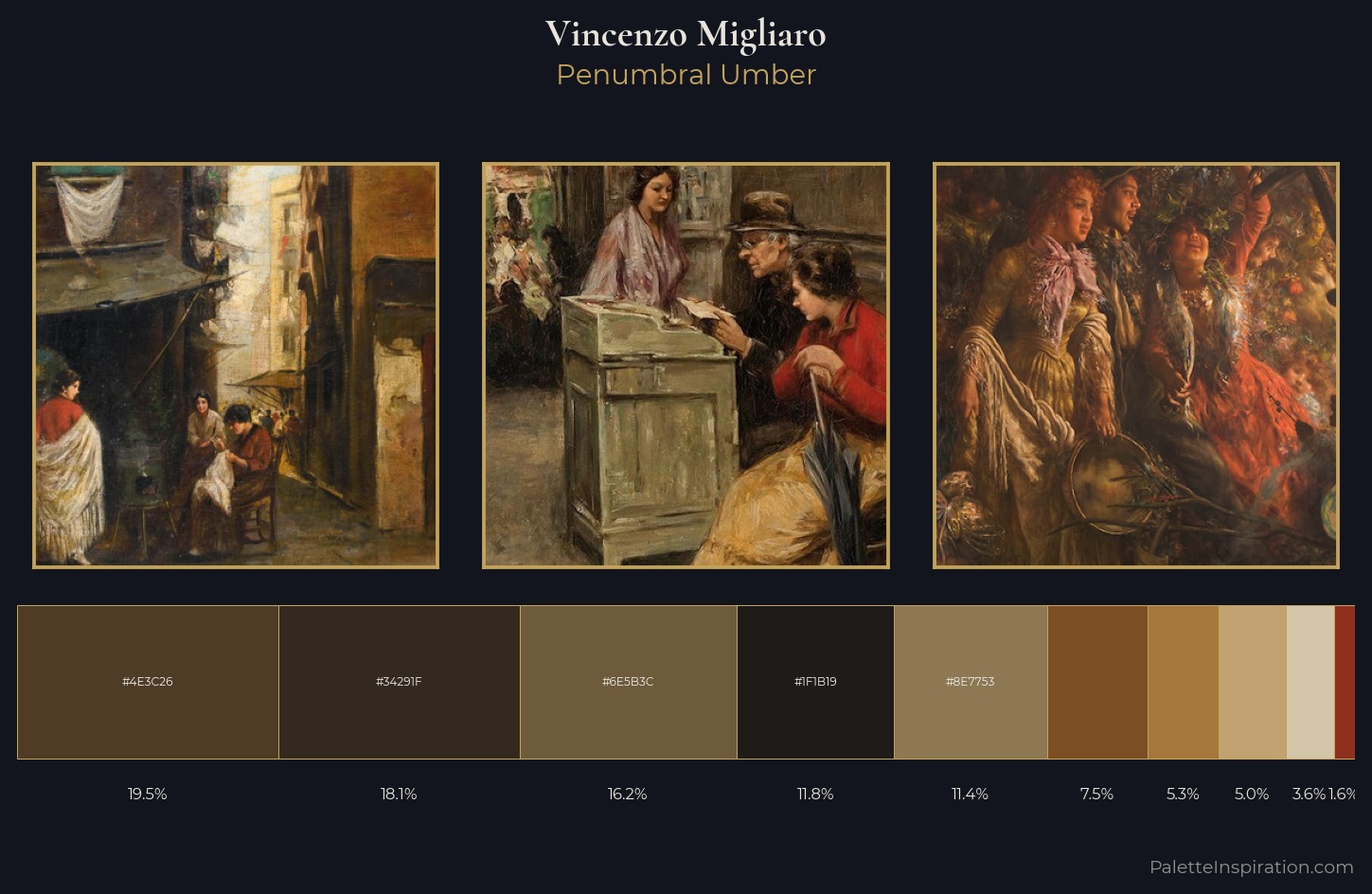 Vincenzo Migliaro Palette 4 — Penumbral Umber
