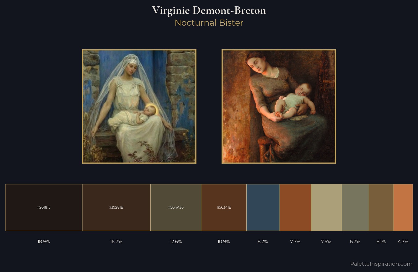 Virginie Demont-Breton Palette 1 — Nocturnal Bister