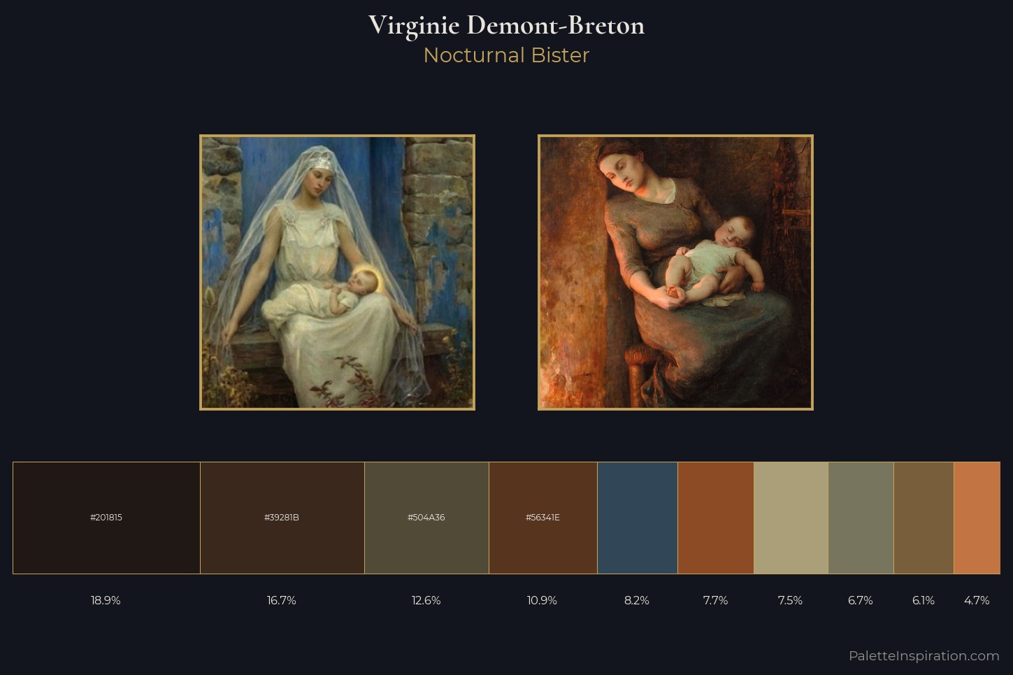 Virginie Demont-Breton Master Palette — Nocturnal Bister