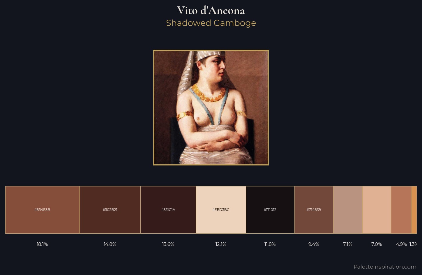 Vito d'Ancona Palette 1 — Shadowed Gamboge