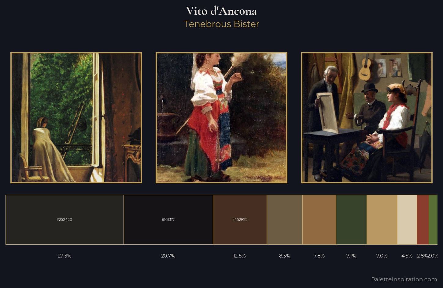 Vito d'Ancona Palette 3 — Tenebrous Bister