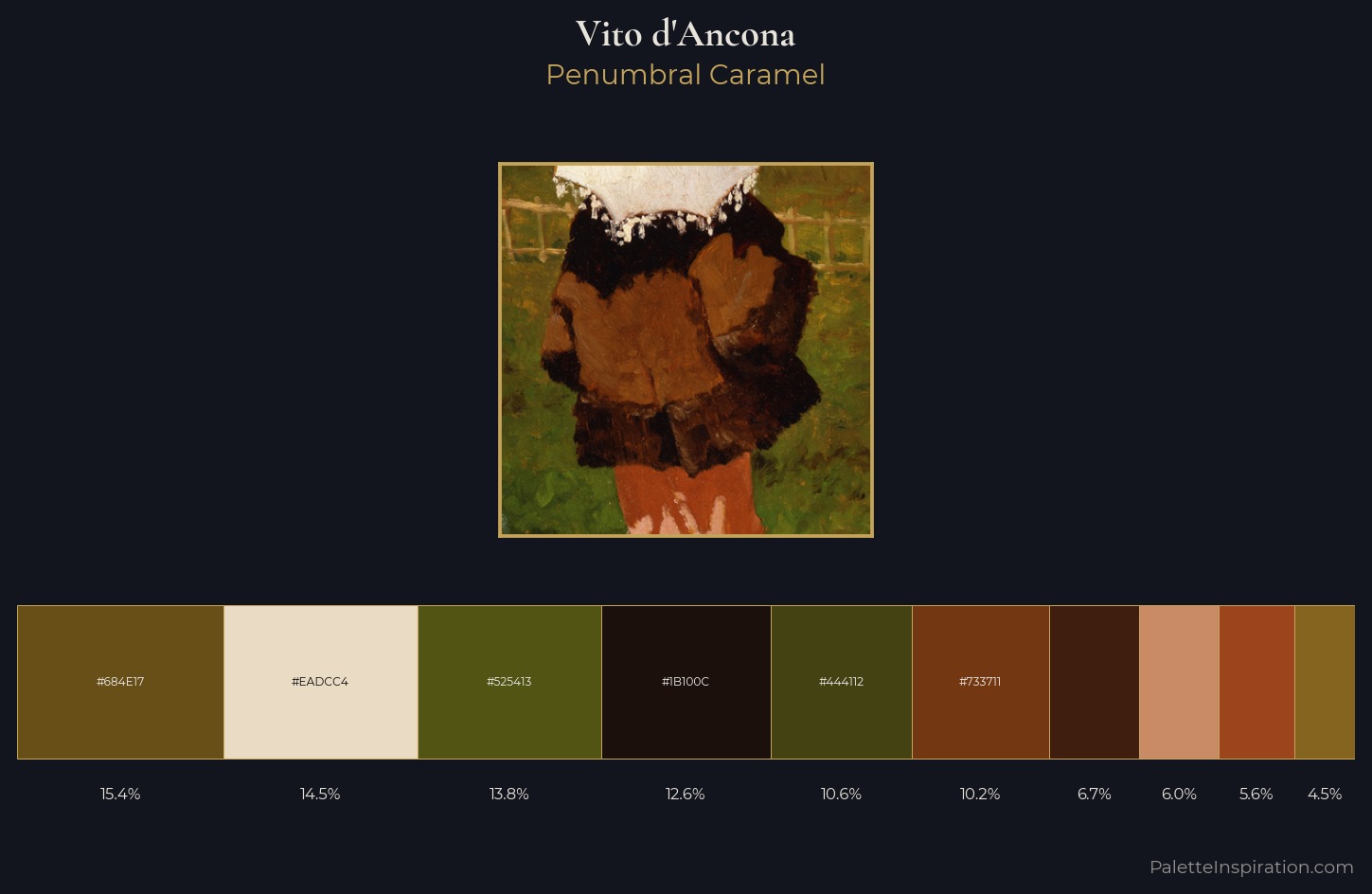 Vito d'Ancona Palette 4 — Penumbral Caramel
