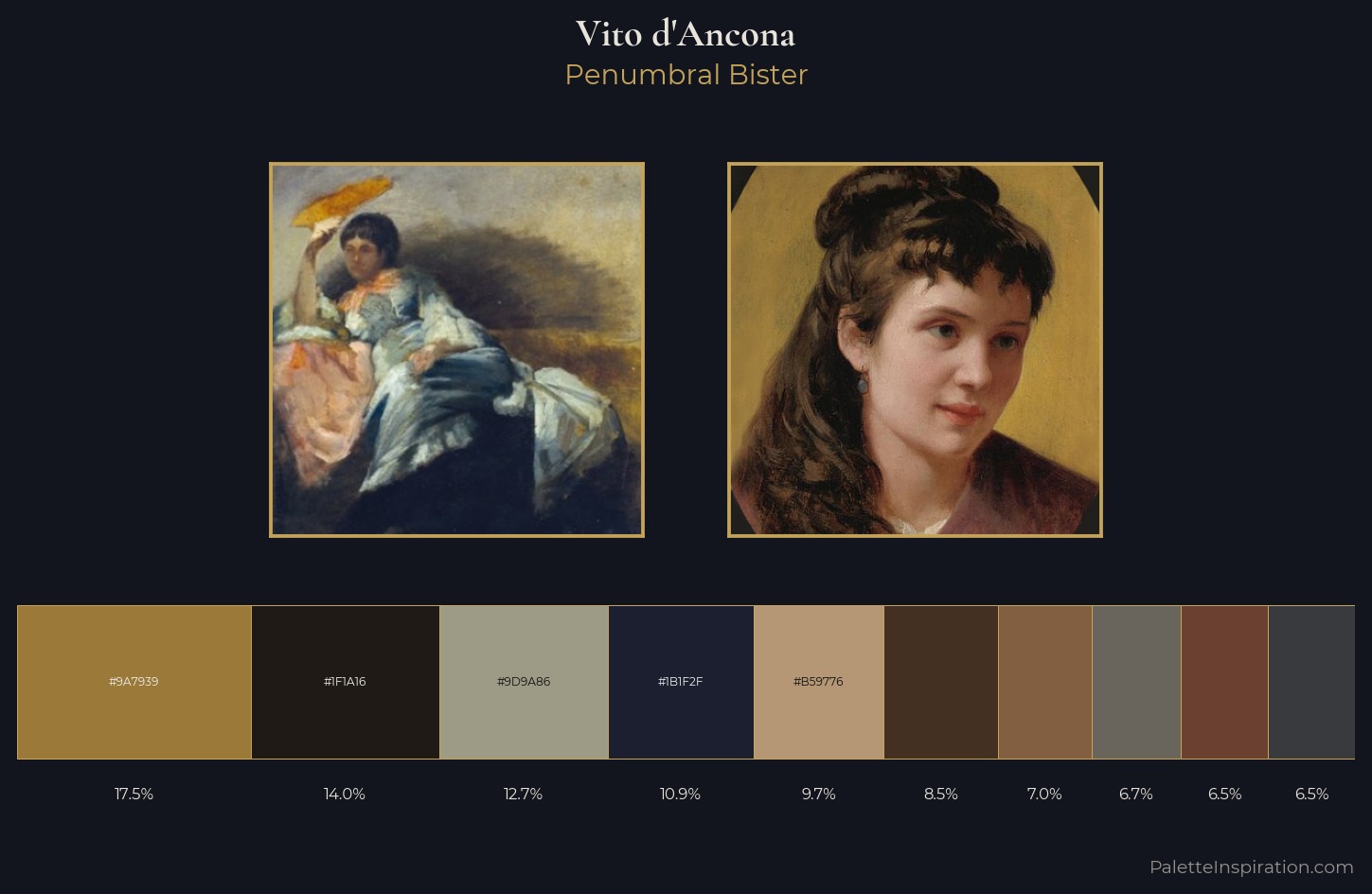 Vito d'Ancona Palette 5 — Penumbral Bister