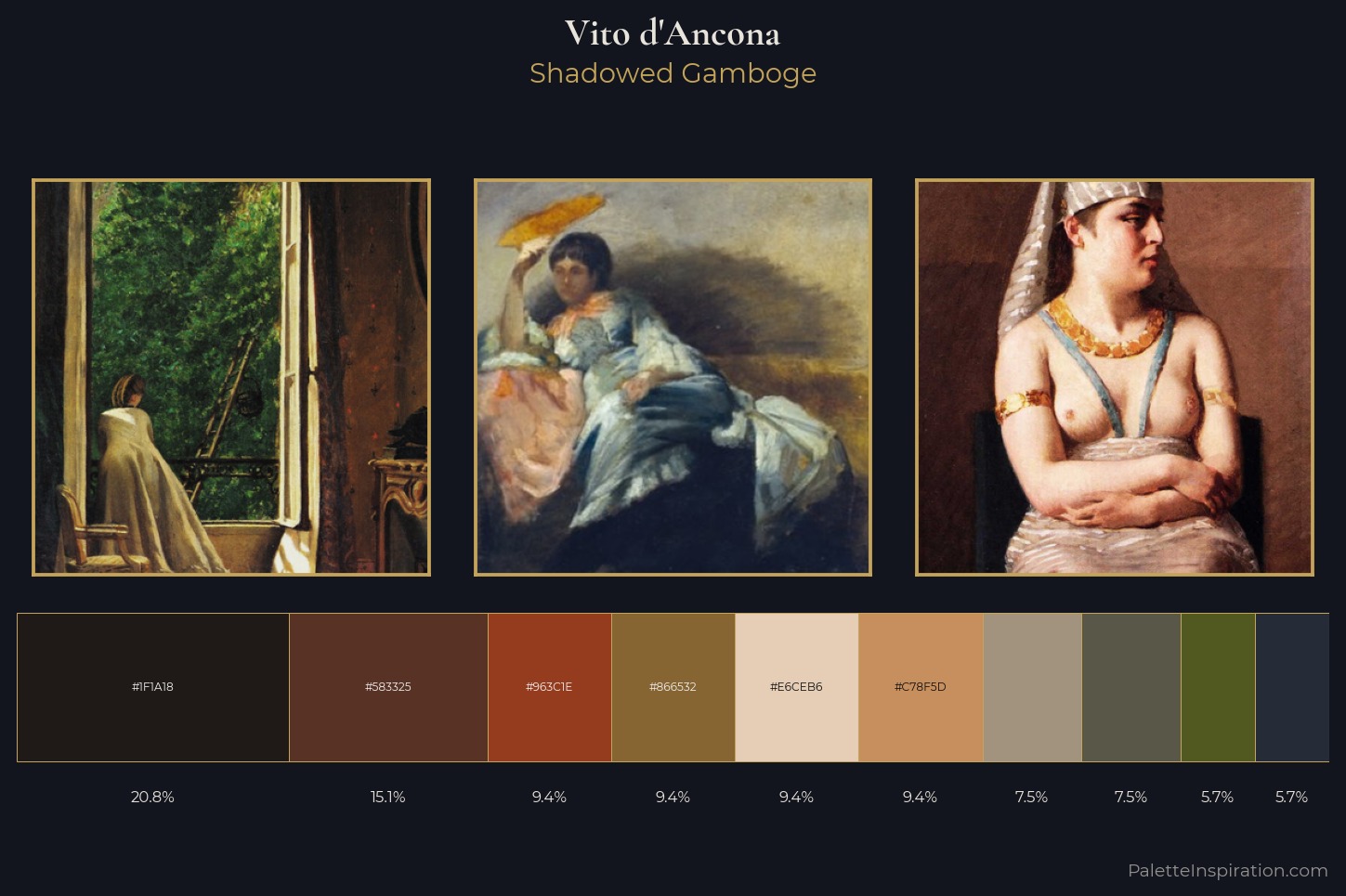 Vito d'Ancona Master Palette