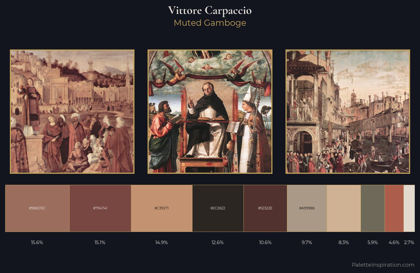 Vittore Carpaccio Palette 2 — Muted Gamboge