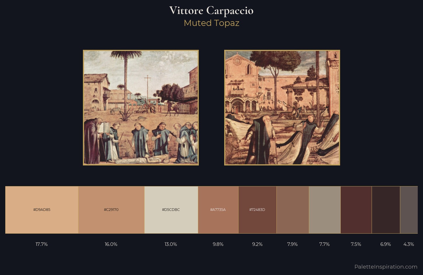 Vittore Carpaccio Palette 5 — Muted Topaz