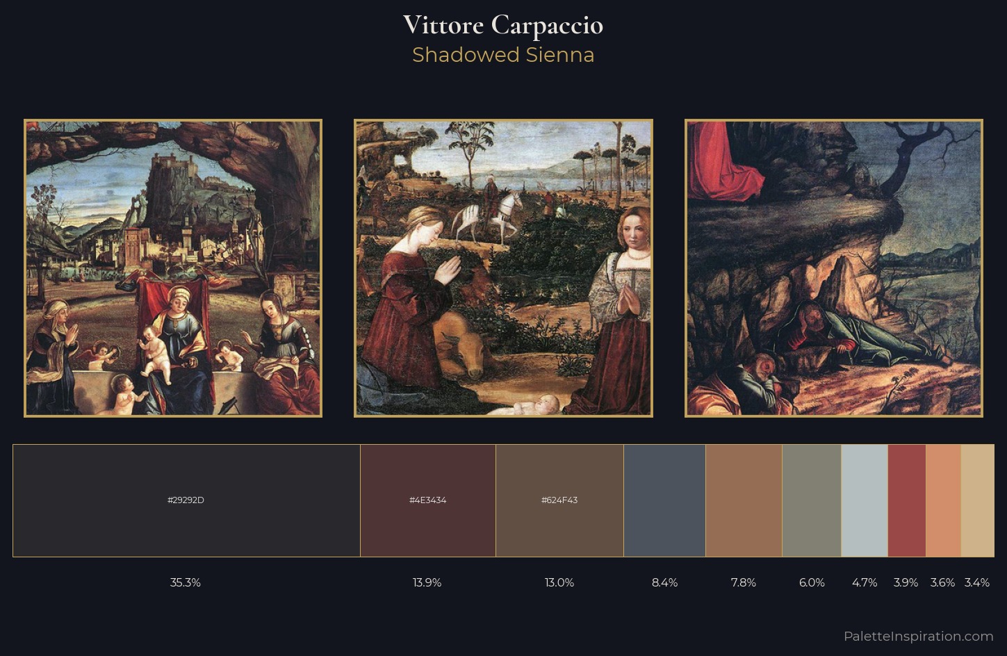 Vittore Carpaccio Palette 7 — Shadowed Sienna