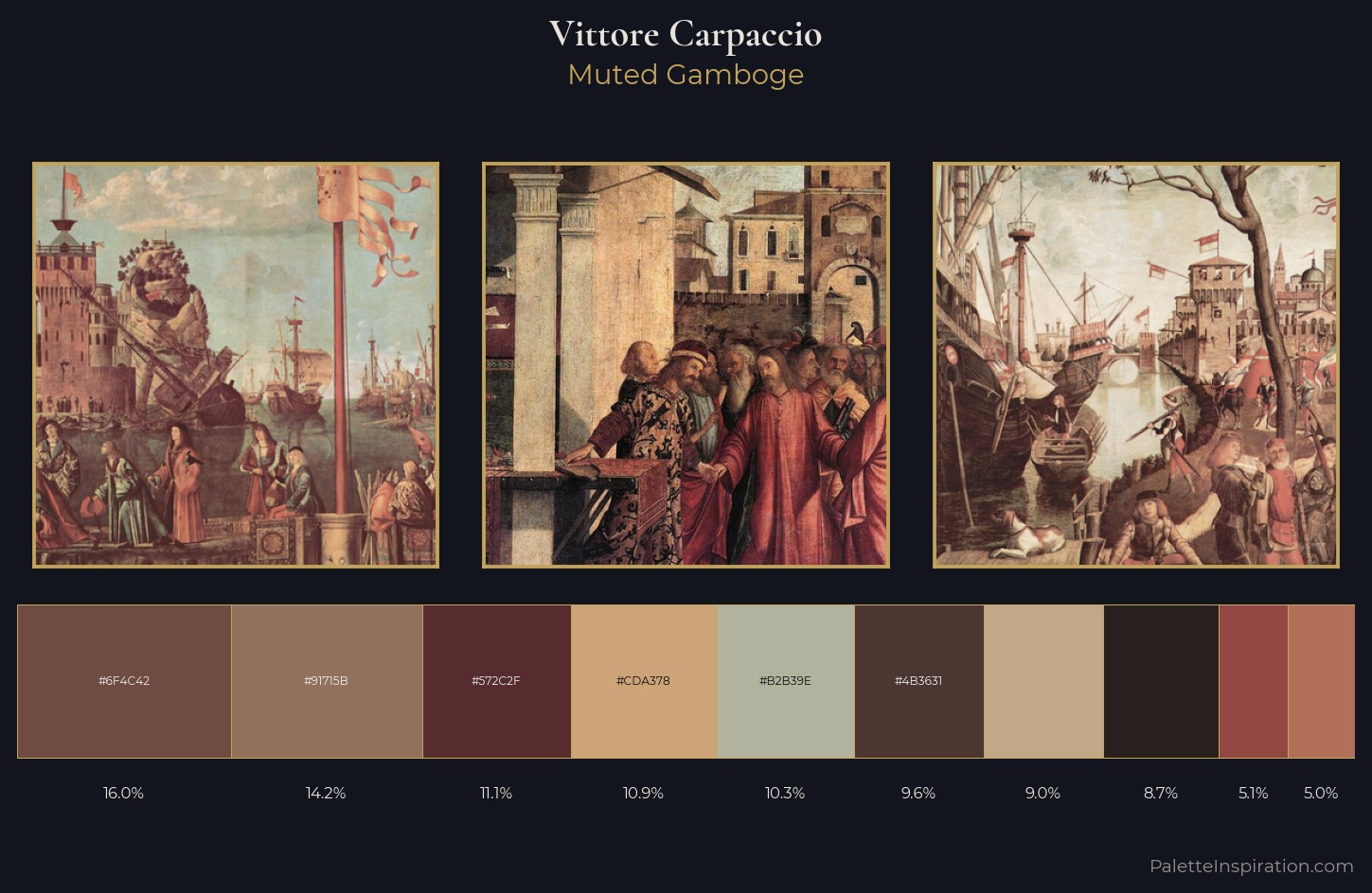 Vittore Carpaccio Palette 8 — Muted Gamboge