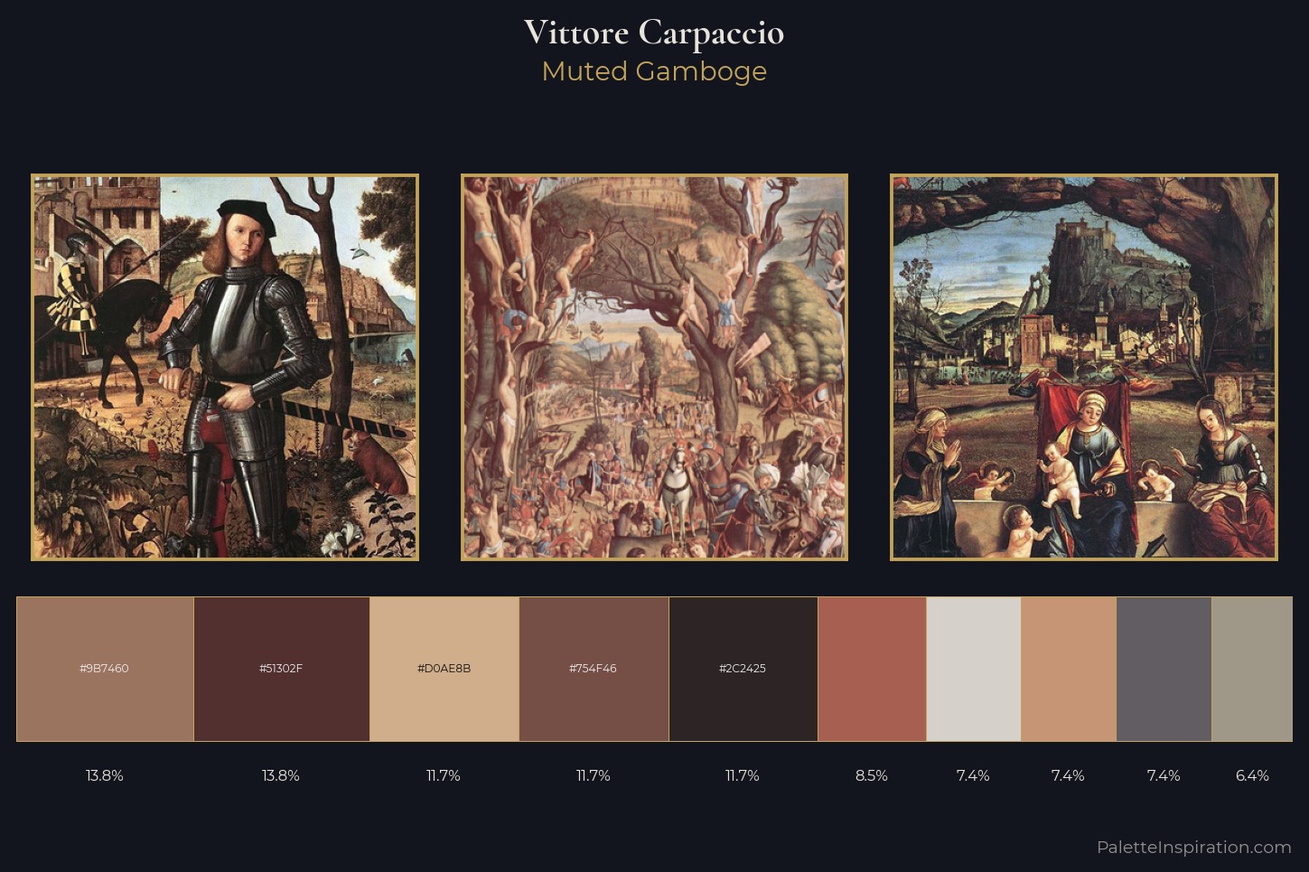Vittore Carpaccio Master Palette