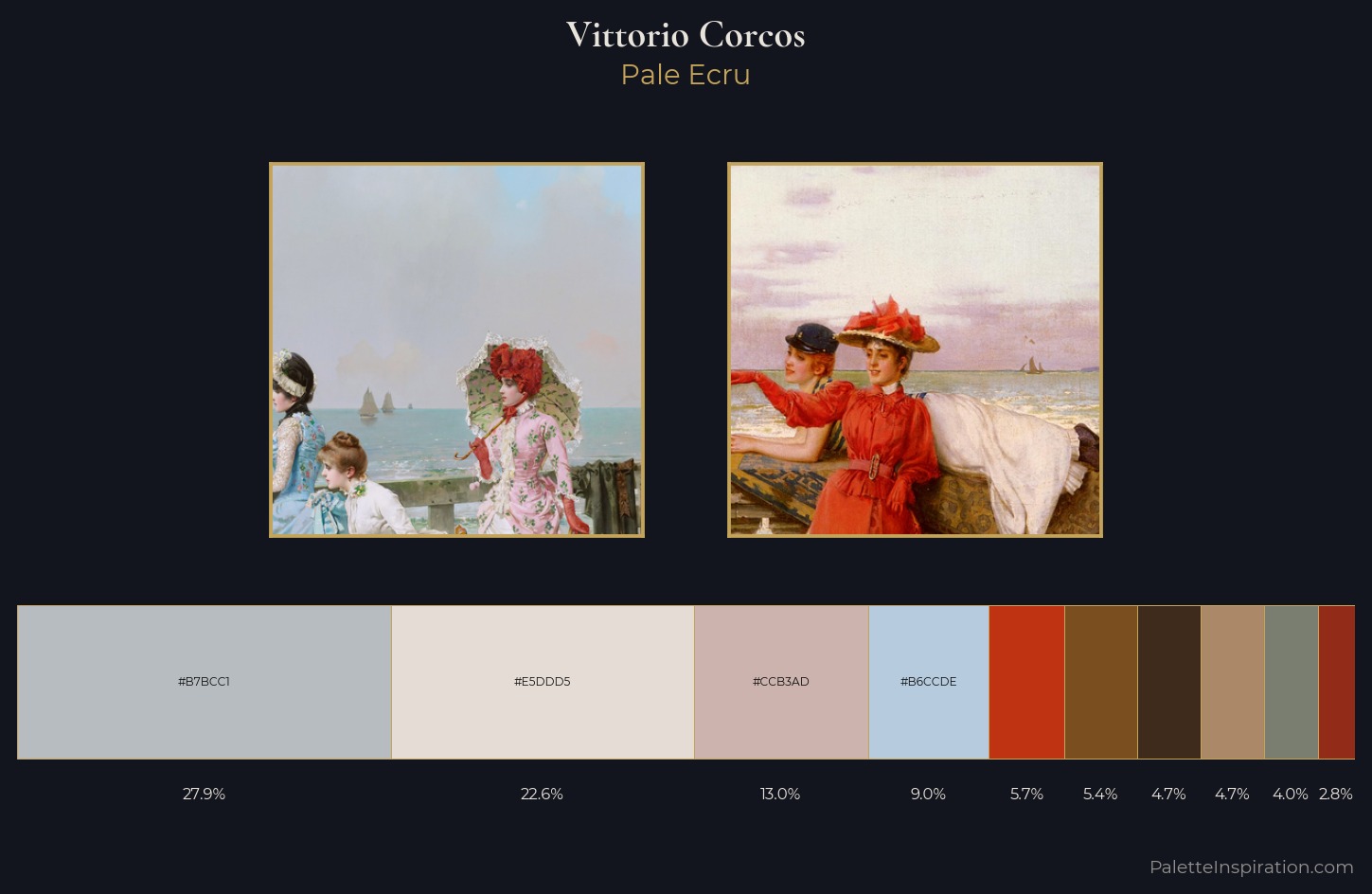 Vittorio Corcos Palette 2 — Pale Ecru