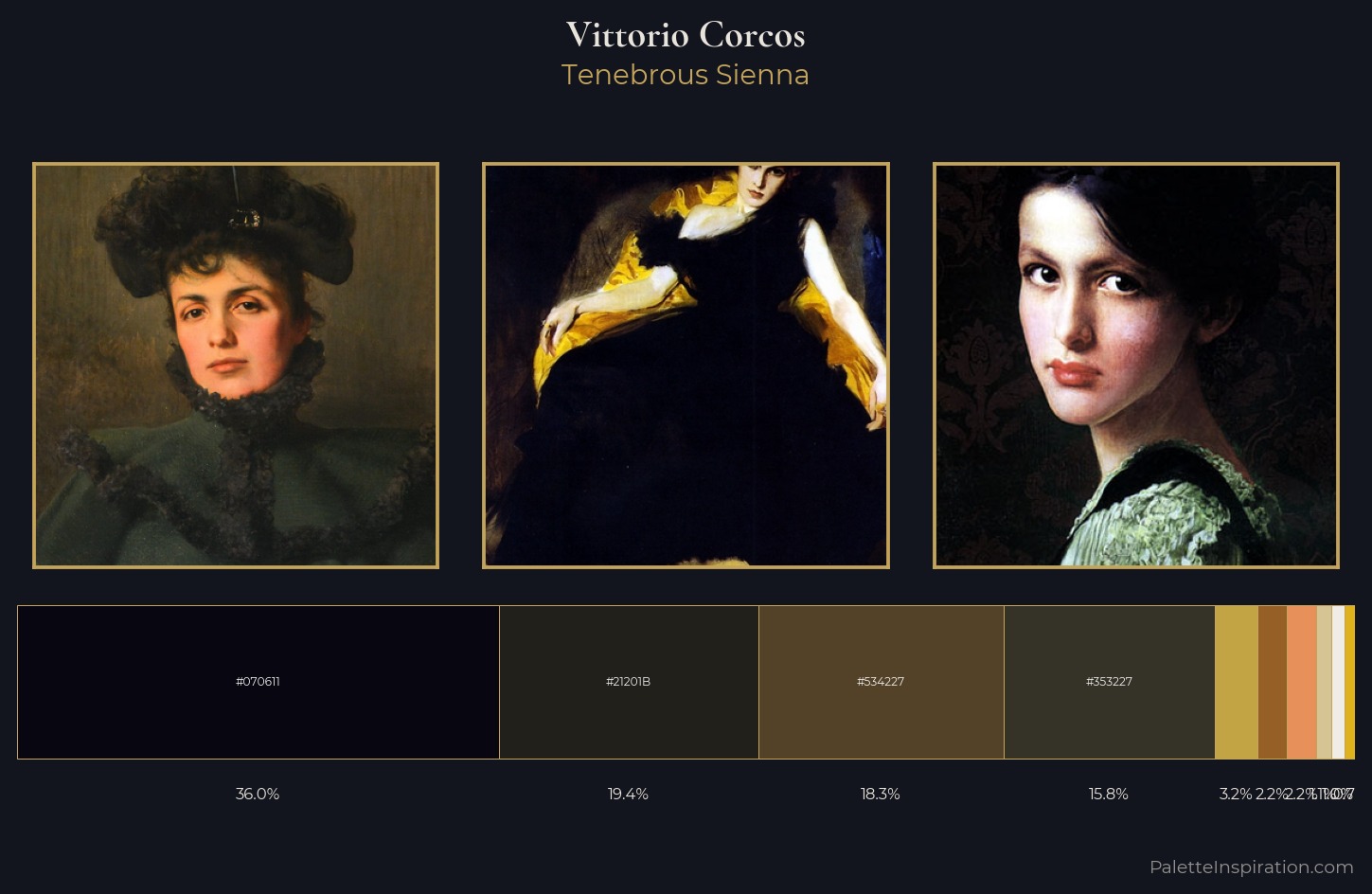 Vittorio Corcos Palette 7 — Tenebrous Sienna