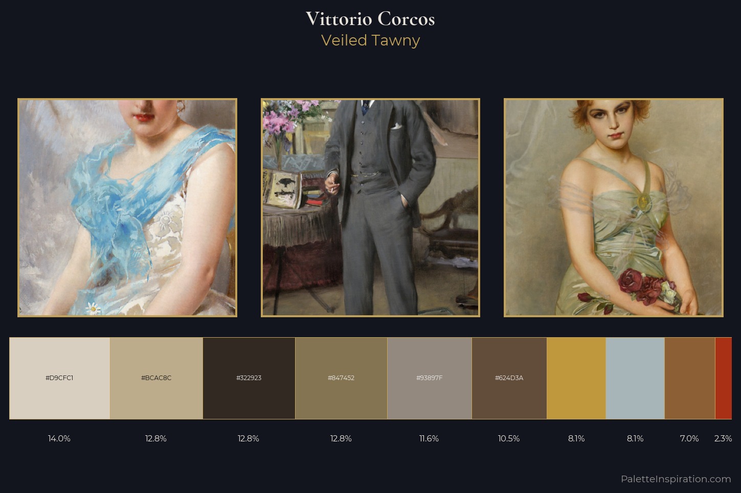 Vittorio Corcos Master Palette