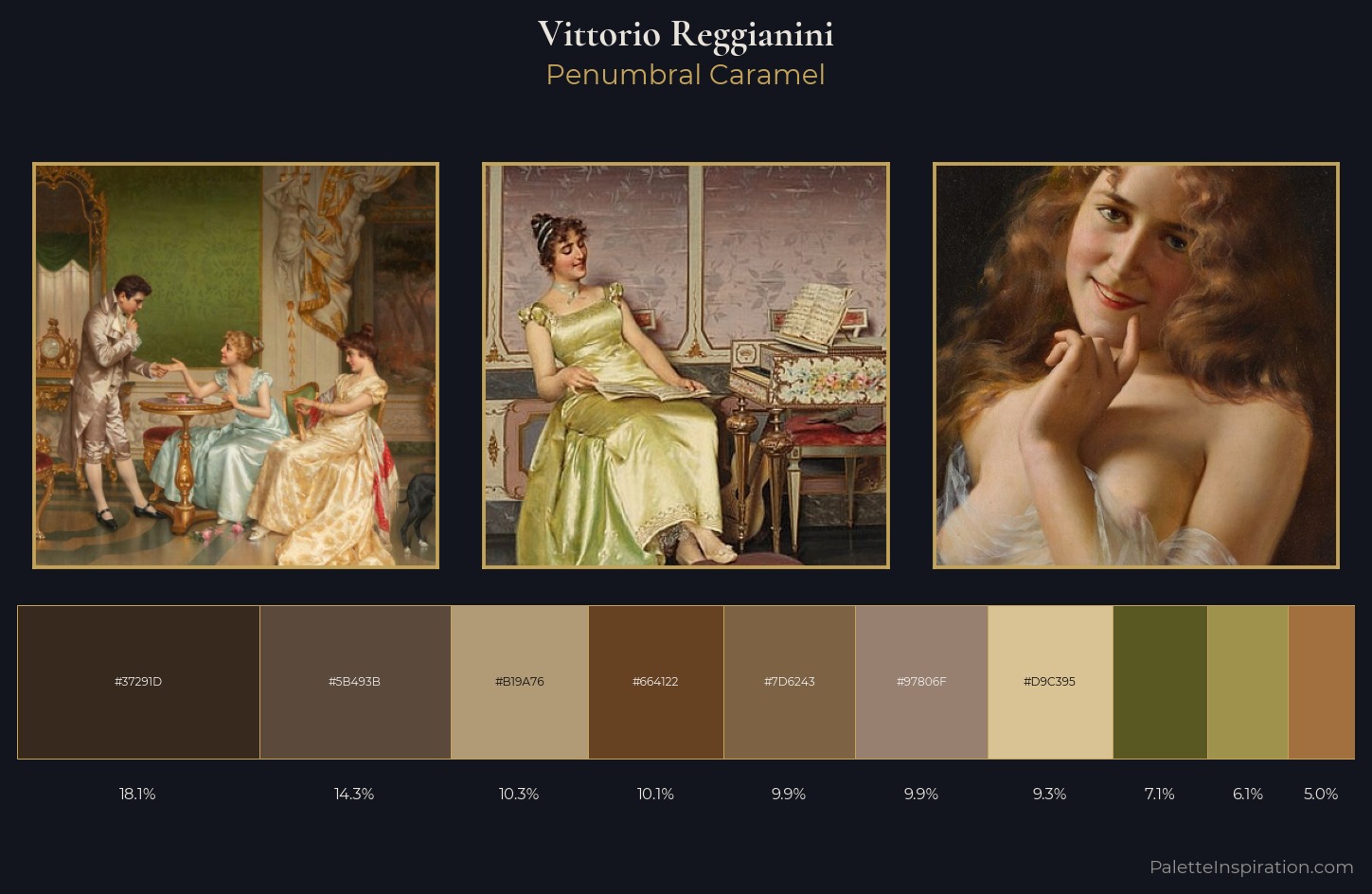 Vittorio Reggianini Palette 4 — Penumbral Caramel