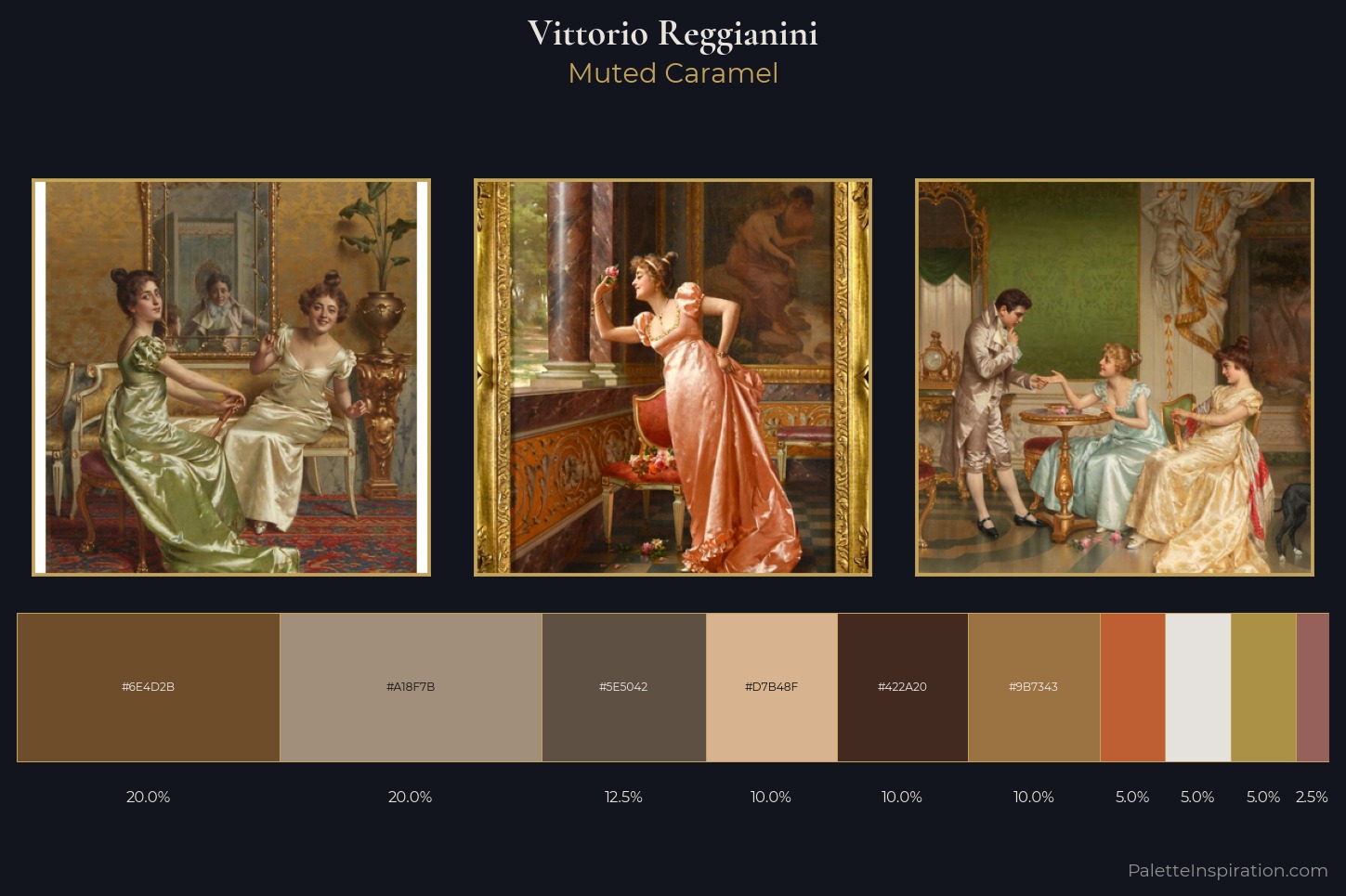 Vittorio Reggianini Master Palette — Muted Caramel