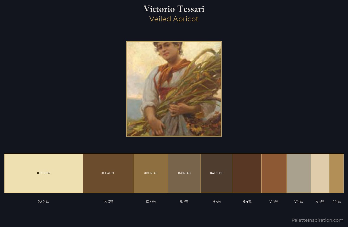 Vittorio Tessari Palette 3 — Veiled Apricot