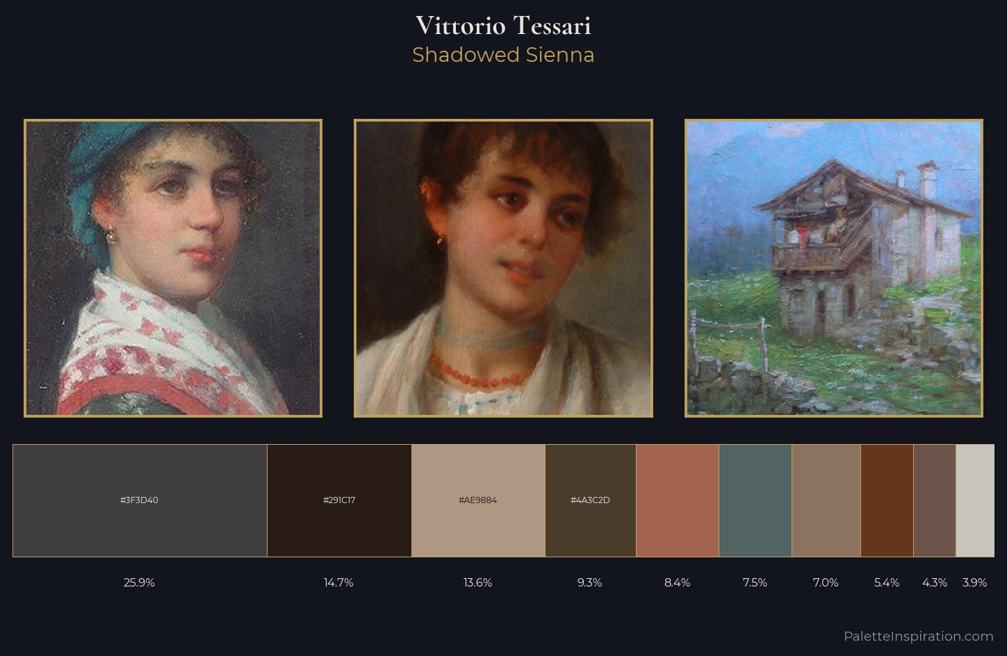 Vittorio Tessari Palette 4 — Shadowed Sienna