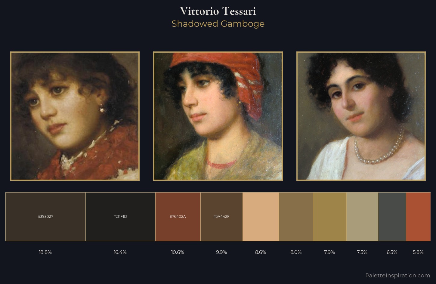 Vittorio Tessari Palette 5 — Shadowed Gamboge