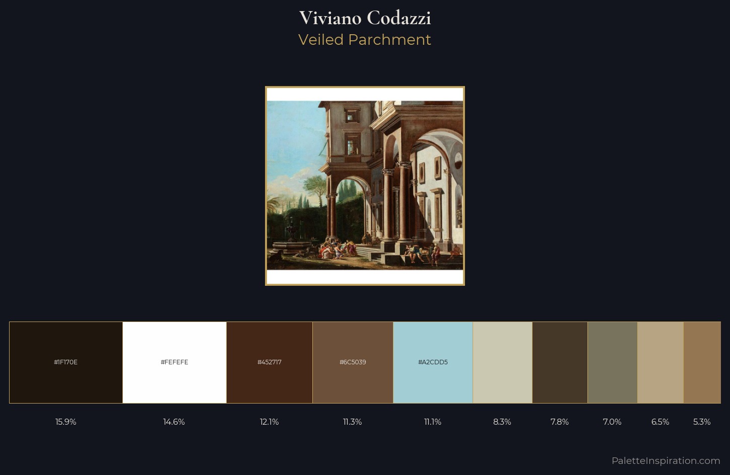 Viviano Codazzi Palette 1 — Veiled Parchment
