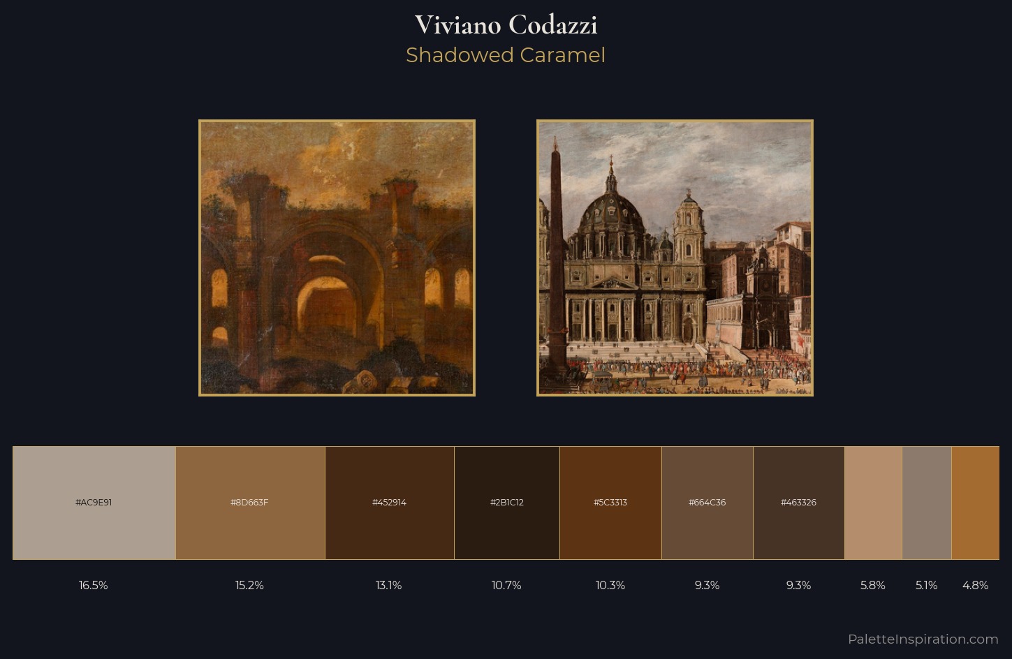 Viviano Codazzi Palette 2 — Shadowed Caramel