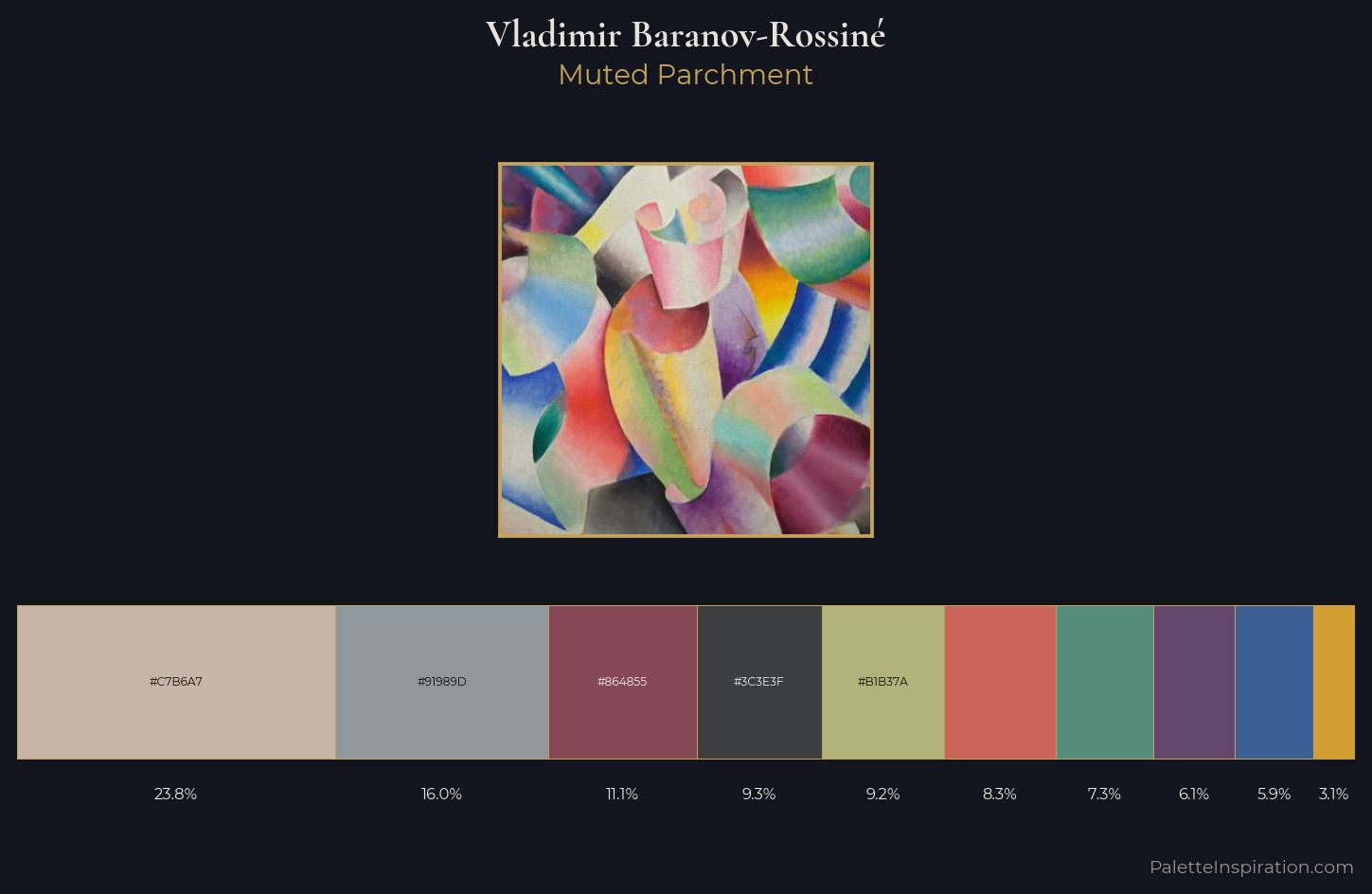 Vladimir Baranov-Rossiné Palette 3 — Muted Parchment